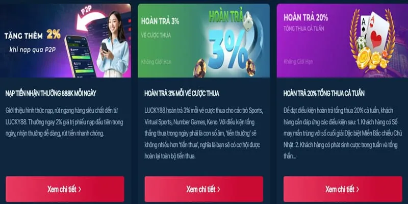 Giao diện trò chơi Nổ Hũ phổ biến tại iwin club
